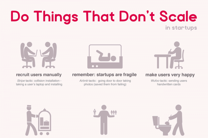 Do Things That Don T Scale In Startups Infographic
